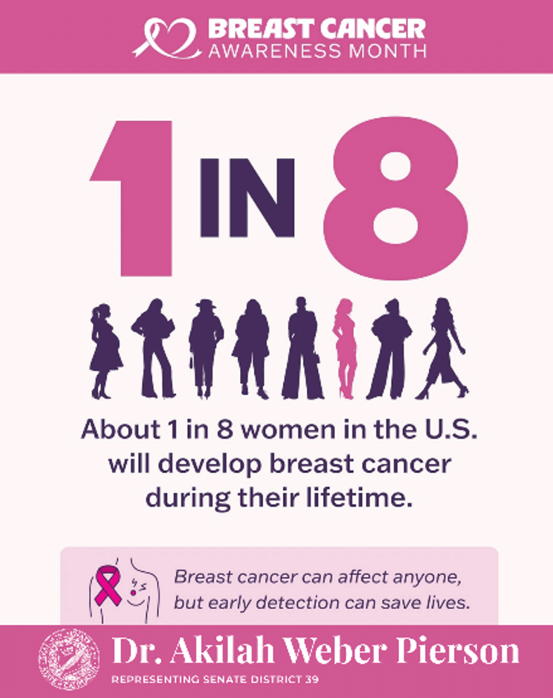 Breast Cancer Awareness Month